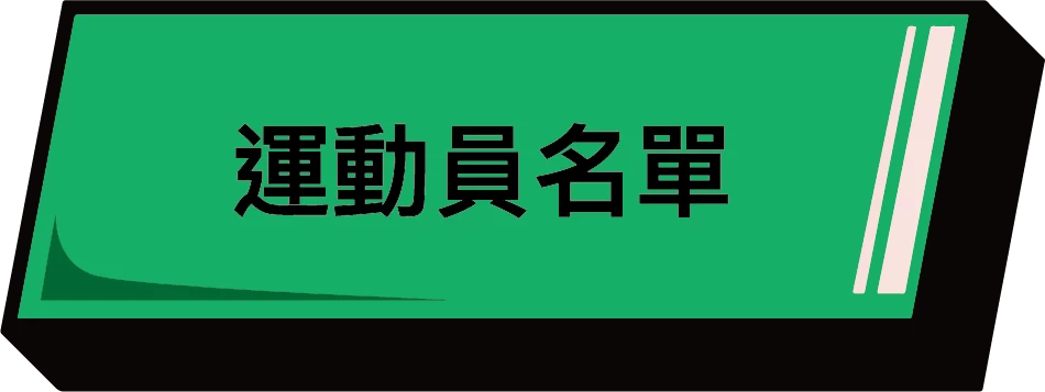 全能跳繩挑戰賽_運動員名單